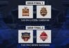Bengal T20 League: Table-Toppers Rarh Tigers to face debutants Royals Purulia’s , Siliguri Strikers’ Run Machine to take on Smashers Malda’s Wicket-Taking Army