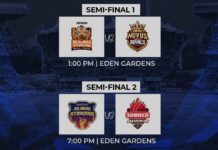 Bengal T20 League: Table-Toppers Rarh Tigers to face debutants Royals Purulia’s , Siliguri Strikers’ Run Machine to take on Smashers Malda’s Wicket-Taking Army