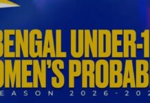 Cricket Association of Bengal announces list of Bengal U19 Women’s Probables for 2026-27