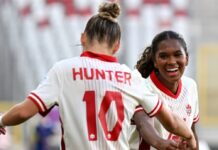 Kaylee Hunter Hat-Trick Sends Canada Past France into U-20 World Cup Quarter-Finals